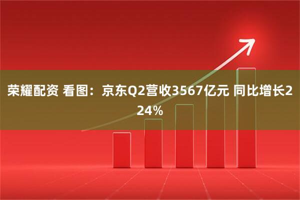 荣耀配资 看图：京东Q2营收3567亿元 同比增长224%