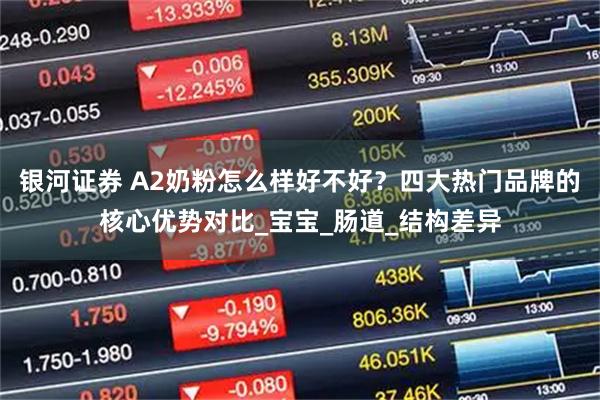 银河证券 A2奶粉怎么样好不好？四大热门品牌的核心优势对比_宝宝_肠道_结构差异
